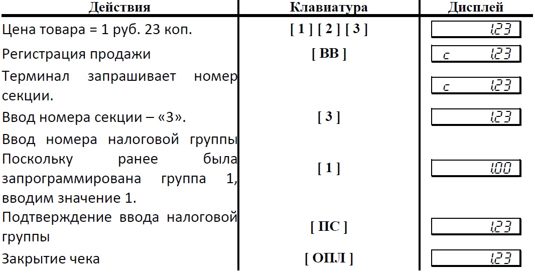 Торговые операции ККМ Штрих-М-ФР-К с Штрих-MobilePAY